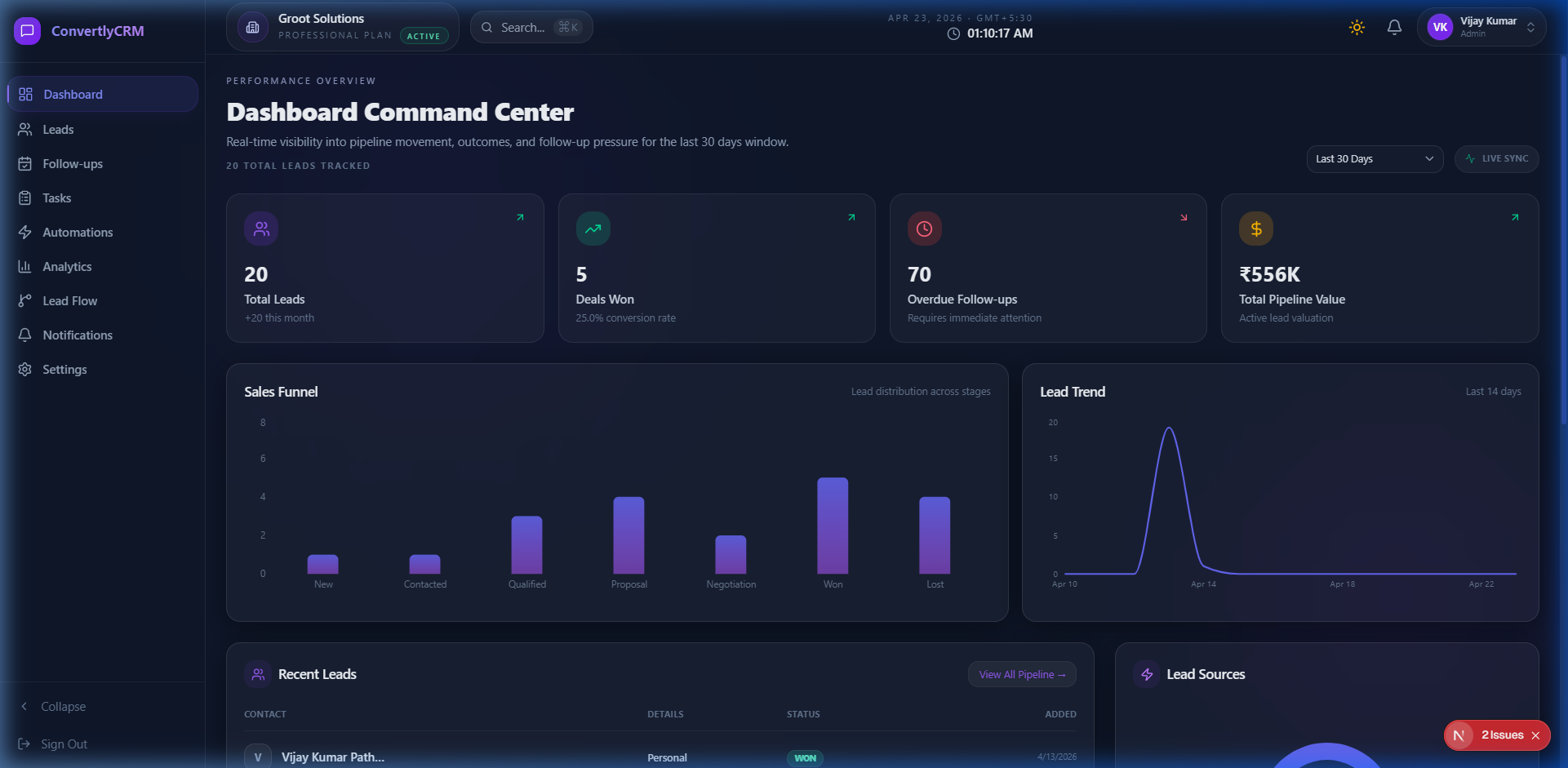 Convertly Dashboard